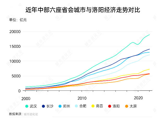 IC外汇代理定州举办提高物业运维水平专题培训