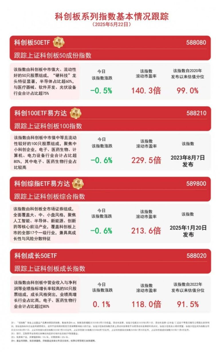 ic外汇平台交易规则掌握这些短线交易技巧，炒股稳赚不赔的秘密！