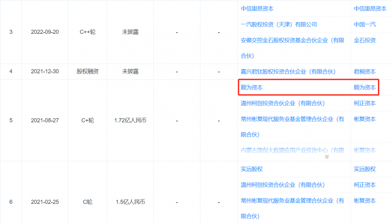 IC Markets外汇代理选择哪个外汇平台更优于IC？2025年你最看好哪一家？